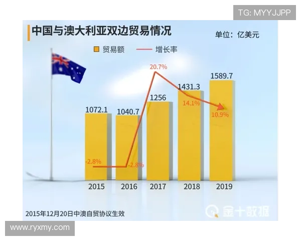 德媒分析埃贝尔面临新市场营销董事竞争或失去副主席职位